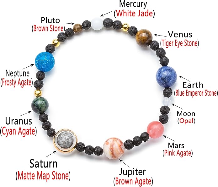 Fesciory Women Solar System Bracelet Universe Galaxy The Eight Planets Guardian Star Natural Stone Beads Bracelet Bangle Gifts