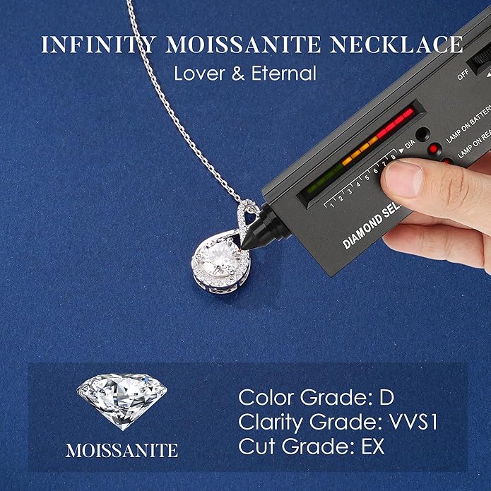 MOOSEA Infinity Moissanite Necklace for Women, 1-3 ct D Color VVS1 Clarity Moissanite 925 Sterling Silver Necklace, Anniversary Birthday Christmas Gifts for Women Wife Mom Girlfriend Grandma Friend